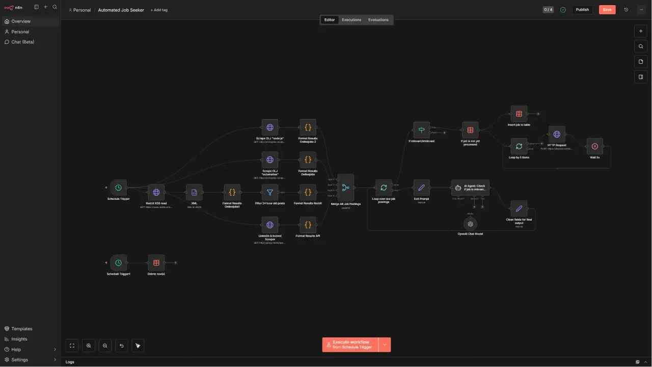 Automated Job Seeker screenshot 1