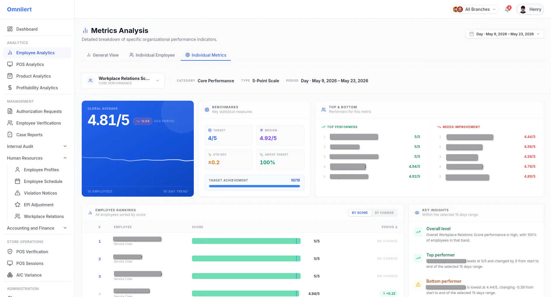 Omnilert Internal Platform screenshot 4